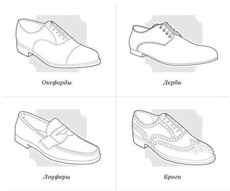 Обувь на низком ходу: с чем и как носить
